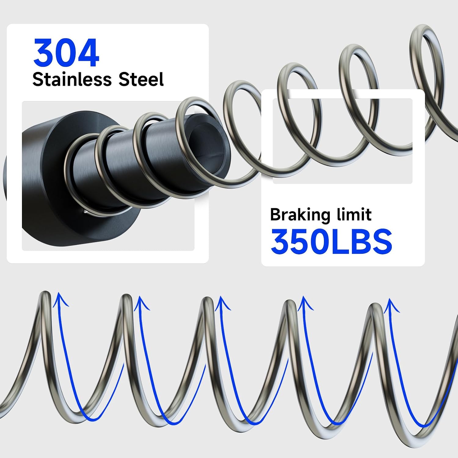 13 Feet Heavy Duty Stainless Steel Zipline Spring with Brake, High Tensile Strength, Backyard Industrial Spring Braking System/Stop/Stopper for 3/16 1/4 5/16 3/8 inch Wire