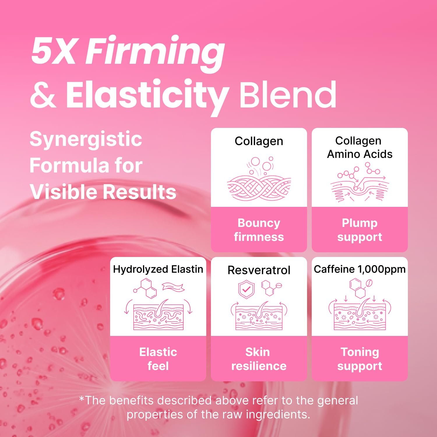 BEAUTY CoreSet Lift & Bounce Ampoule with Peptides, Rose PDRN & Caffeine, 3D Firming Facial Ampoule, Hydrating Elasticity Care for All Skin Types, Korean Skin Care (50ml/1.69 fl oz)