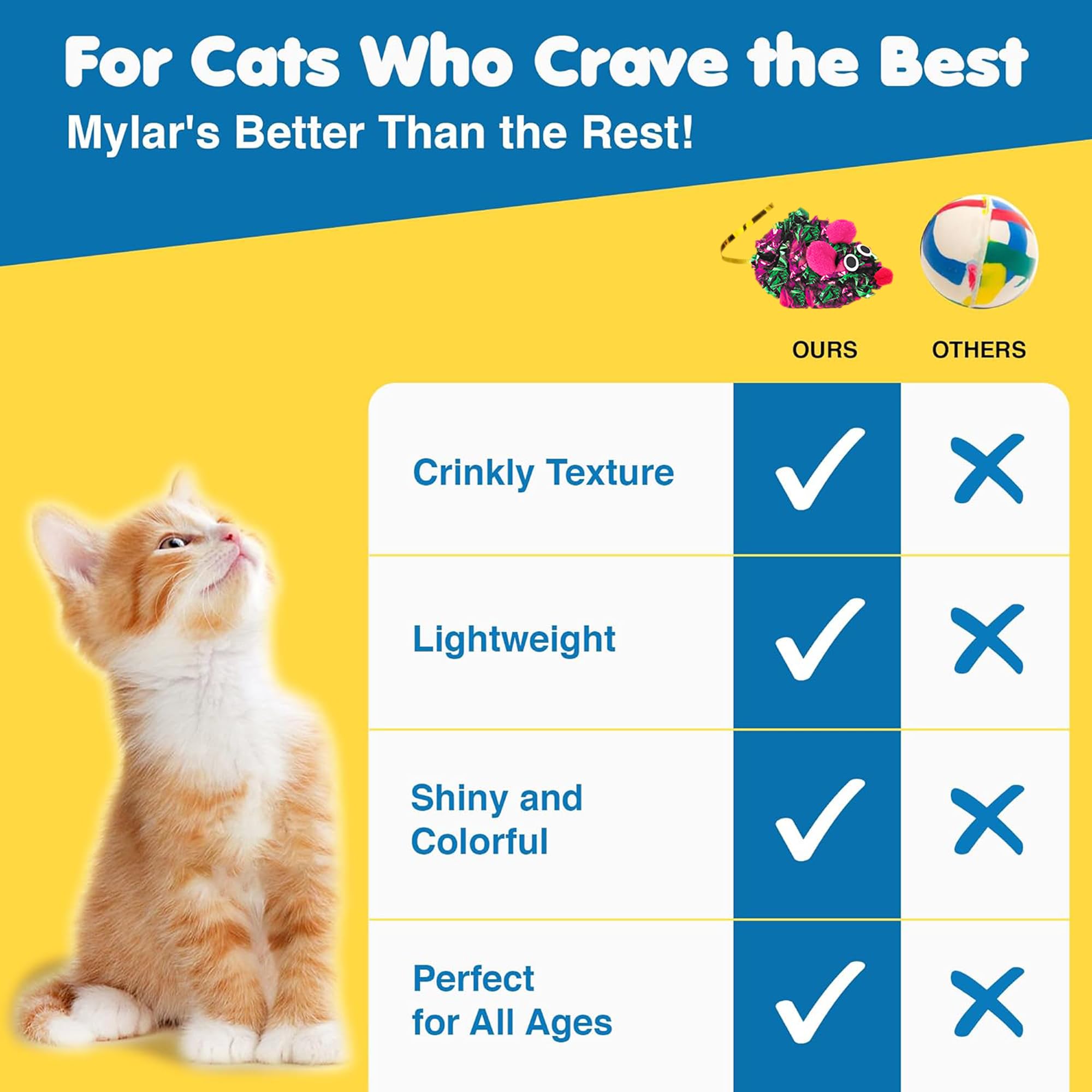 Snapklik.com : SunGrow 12 Pack Cat Crinkle Mice, 6x15 Inch Mice For ...