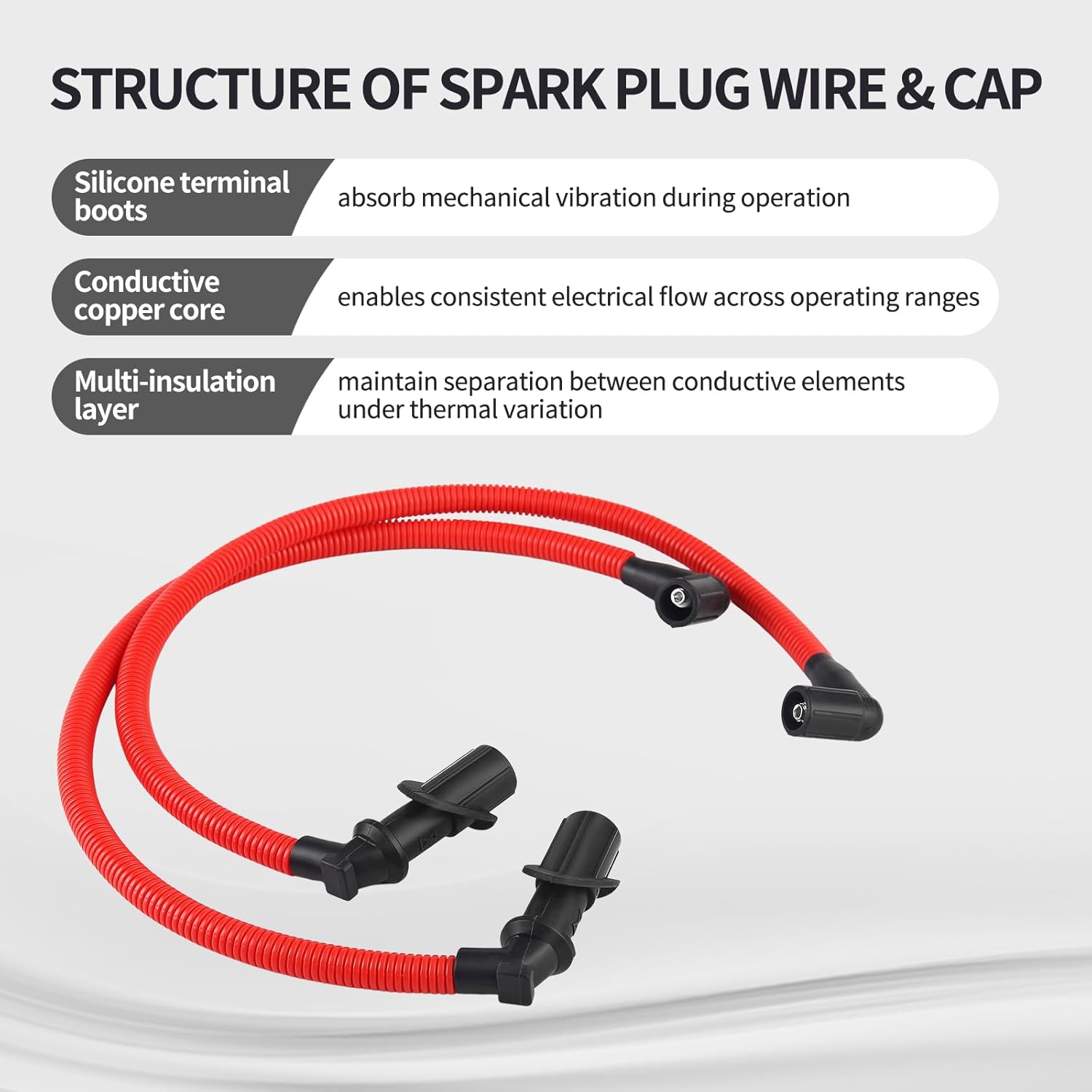 Ignition Coil and Ignition Wire Pack Fits for Polaris RZR 4 800 EFI S 2008–2010, Sportsman 700 2005–2007, Sportsman 800 Except Touring X2 Forest HO 4x4 6x6 EFI 2005–2016