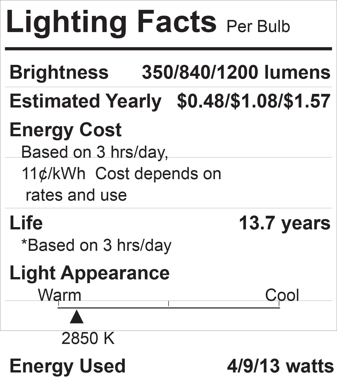 GE Reveal A19 3-Way HD LED Light Bulb Medium Base (E-26)