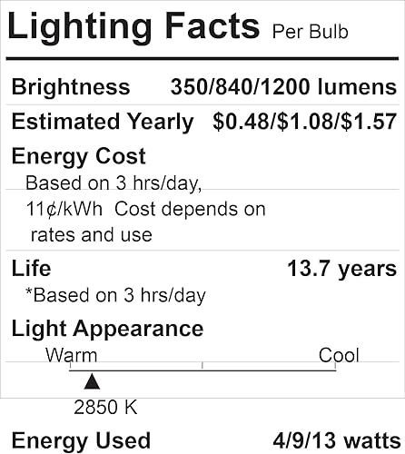 Miniatura 4 de GE Reveal A19 - Bombilla LED HD de 3 vías (E-26)