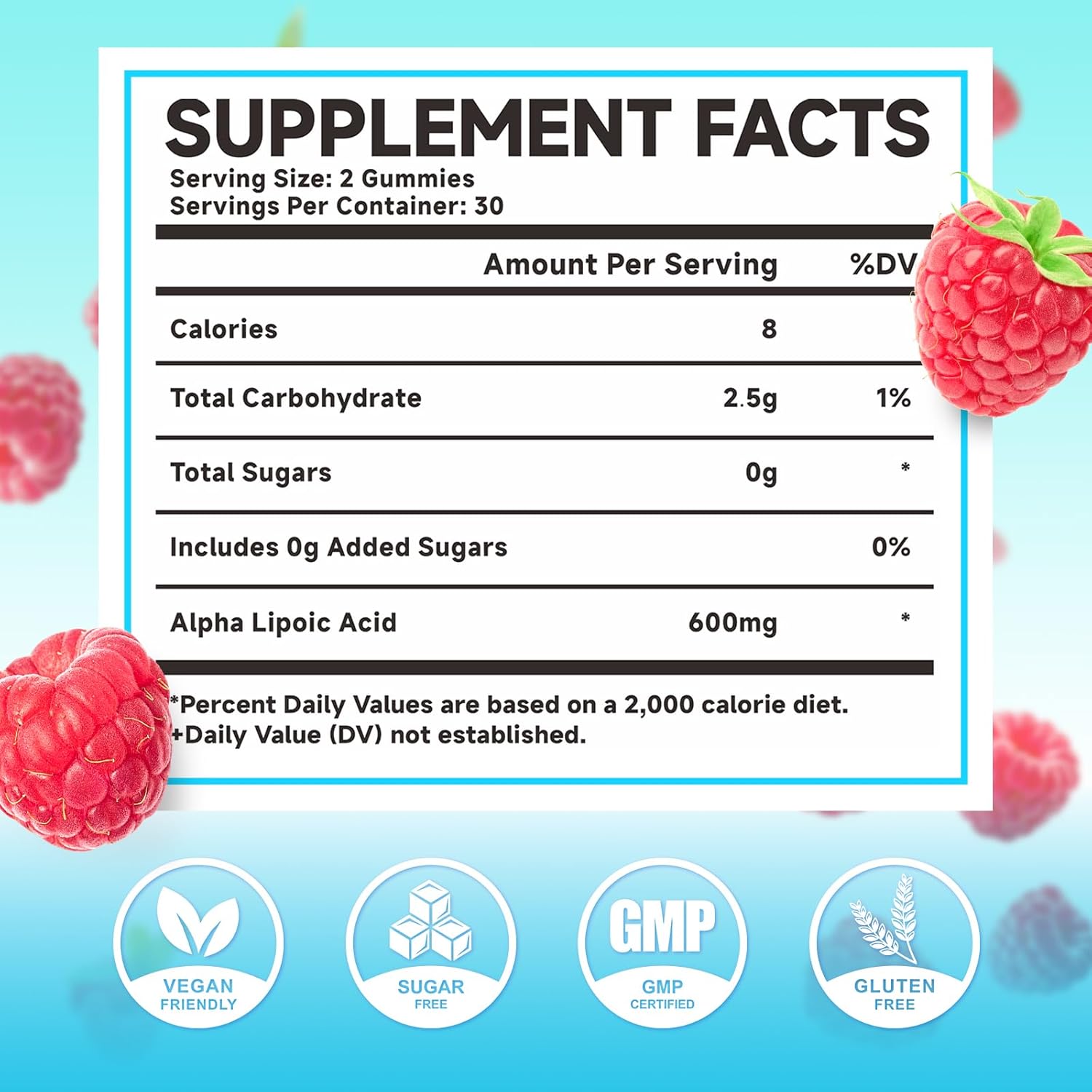 MEENCCD 2 Pack Alpha Lipoic Acid Gummies 600mg - ALA Supplement for Antioxidant Support, Vegan, Sugar-Free, Raspberry Flavor, 120 Count