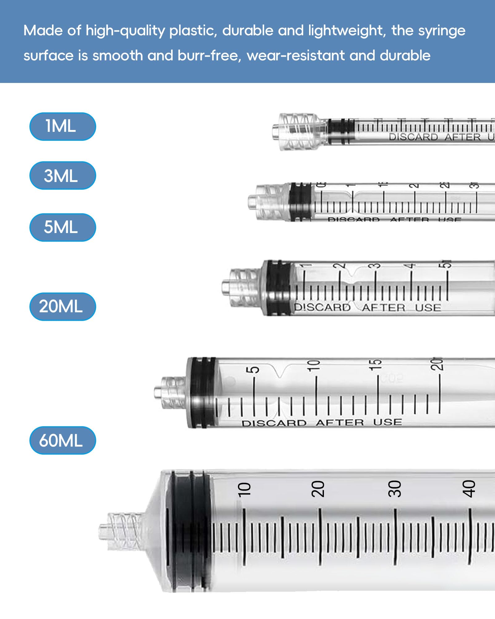 Strzykawka Luer Lock 1 ml bez igły – plastikowe strzykawki 1 cm³, sterylna, pojedynczo uszczelniona, opakowanie 100 sztuk