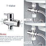 Handheld Bidet Sprayer Kit - Stainless Steel Douche Muslim Shower Spray with Hose Bidet for Toilet Cleaning, Pet Bath, Personal Hygiene - 7