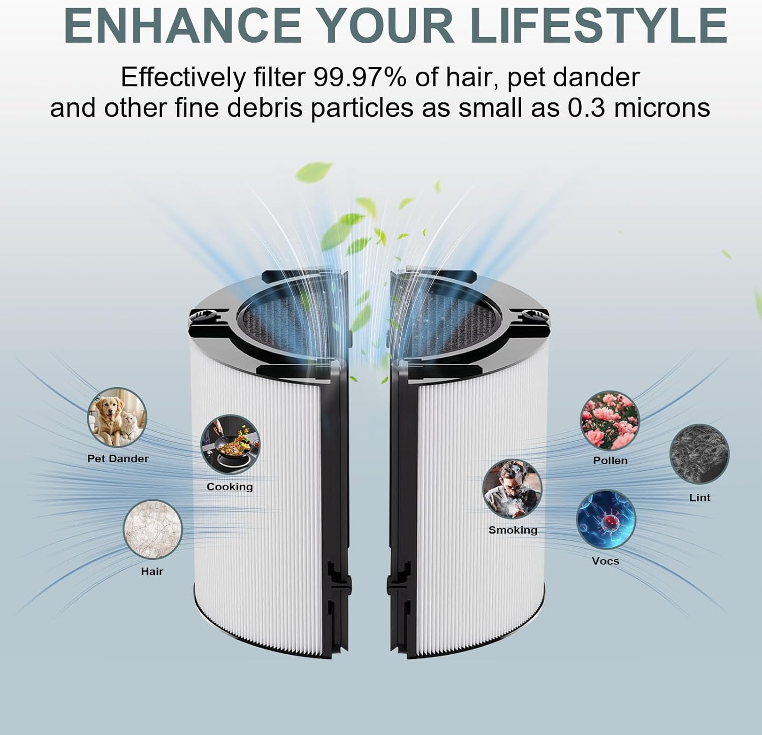2 IN-1 Filter Replacement for Dyson TP06 HP06 PH02 PH01 PH03 PH04 HP09 TP09 HP07 TP07 TP10 HP10, Air Purifier Combi 360°Glass Activated Carbon Filter (Black)