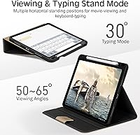 Vista 5 de KingBlanc Funda para iPad Pro de 11 pulgadas de 4ª/3ª/2ª/2ª generación (2022/2021/2020) con soporte para lápices, funda de soporte bicolor de cuero