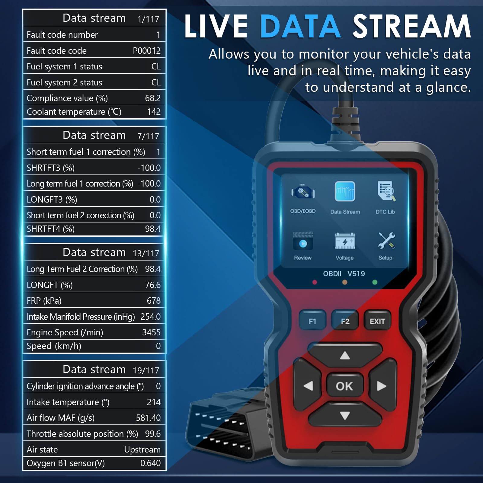 HyAdierTech OBD2 Auto Diagnosi, V519 Scanner OBD Diagnostica per Autoveicoli, Universale Motore Lettore di Codici di Guasto Strumento di Scansione Diagnostica, Compatibile con i Protocolli OBDII