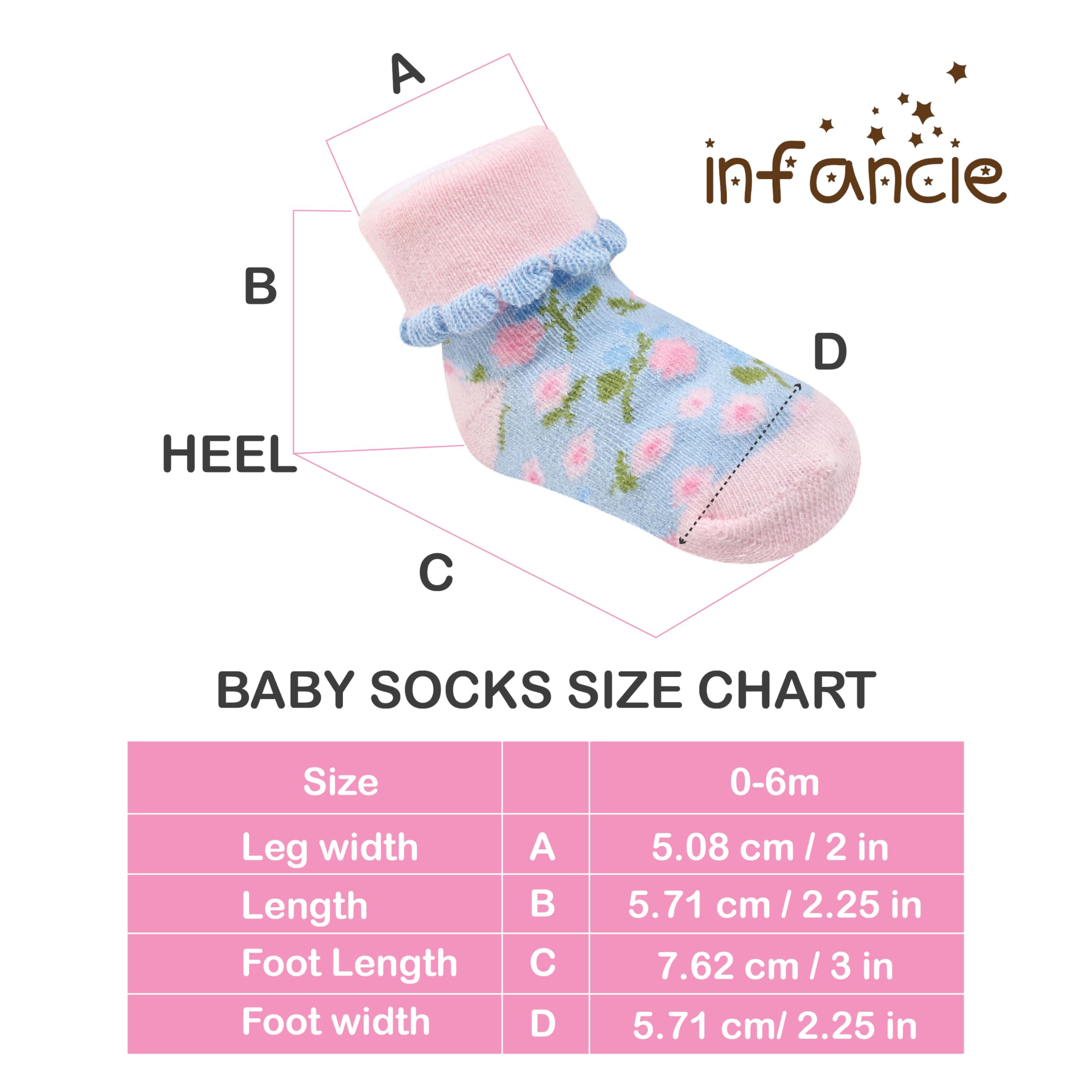 Baby Socks 12 Pairs - Non-Slip Infant Grip for Newborns & Toddlers 0-6 Months, Boys & Girls, Safe for Walking