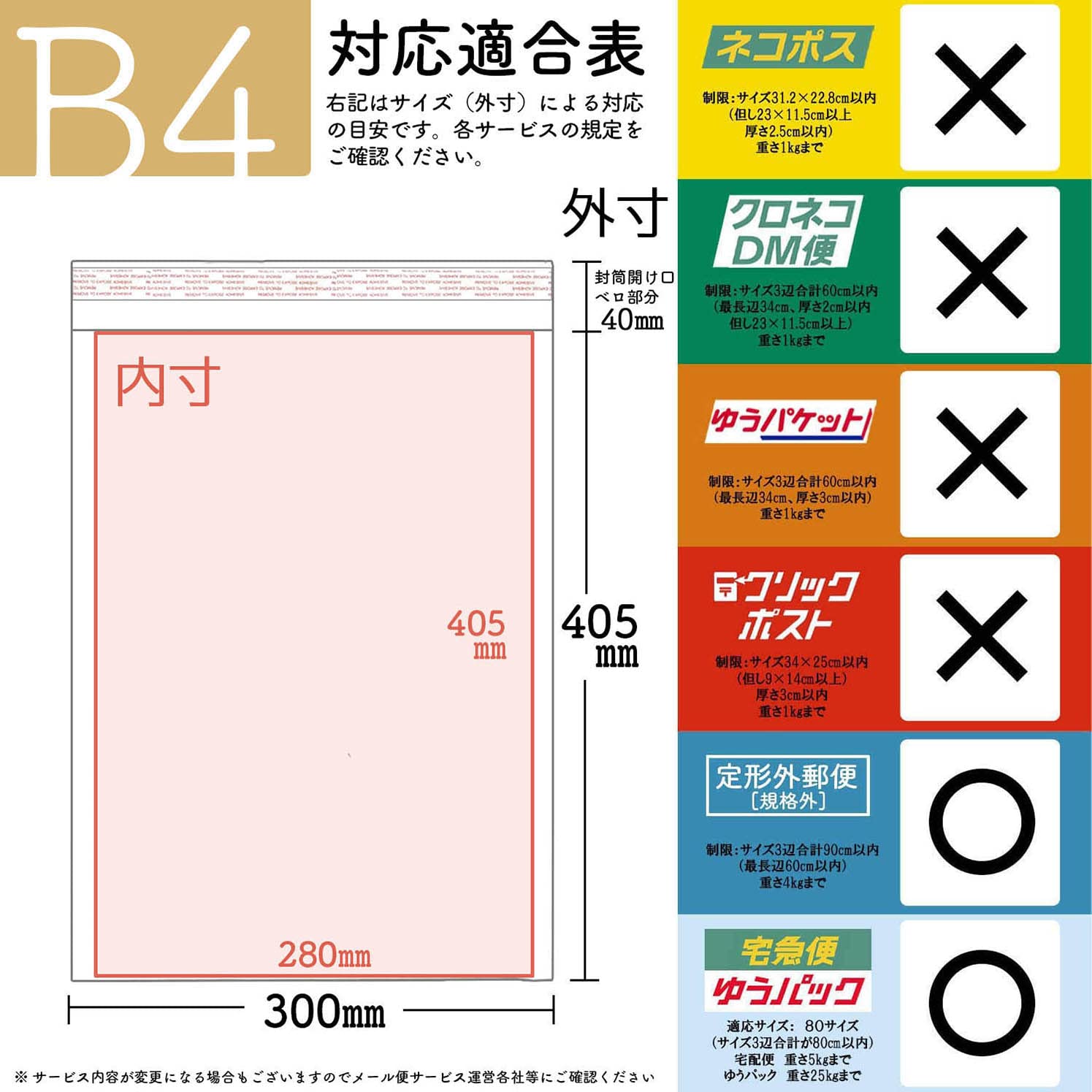Amazon | アイ・エス クッション封筒 B4サイズ 対応 クラフト 25枚 CEN