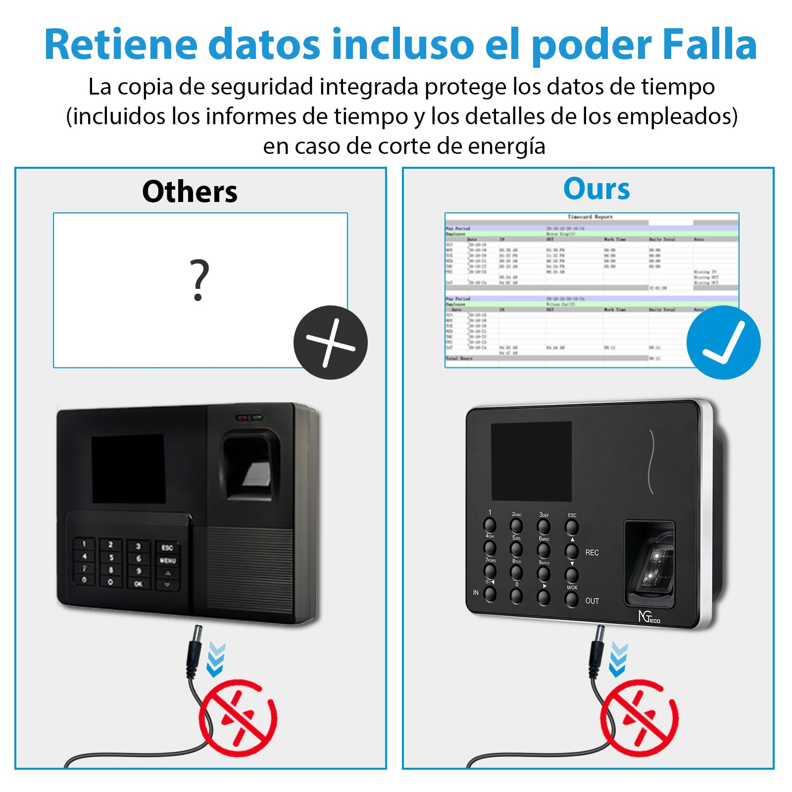 NGTeco Reloj de fichar, Control horario empleados, Máquina de Asistencia Biométrica de Huellas Dactilares WiFi en Lengua española, aplicación para iOS y Android (0 Tarifa Mensual)