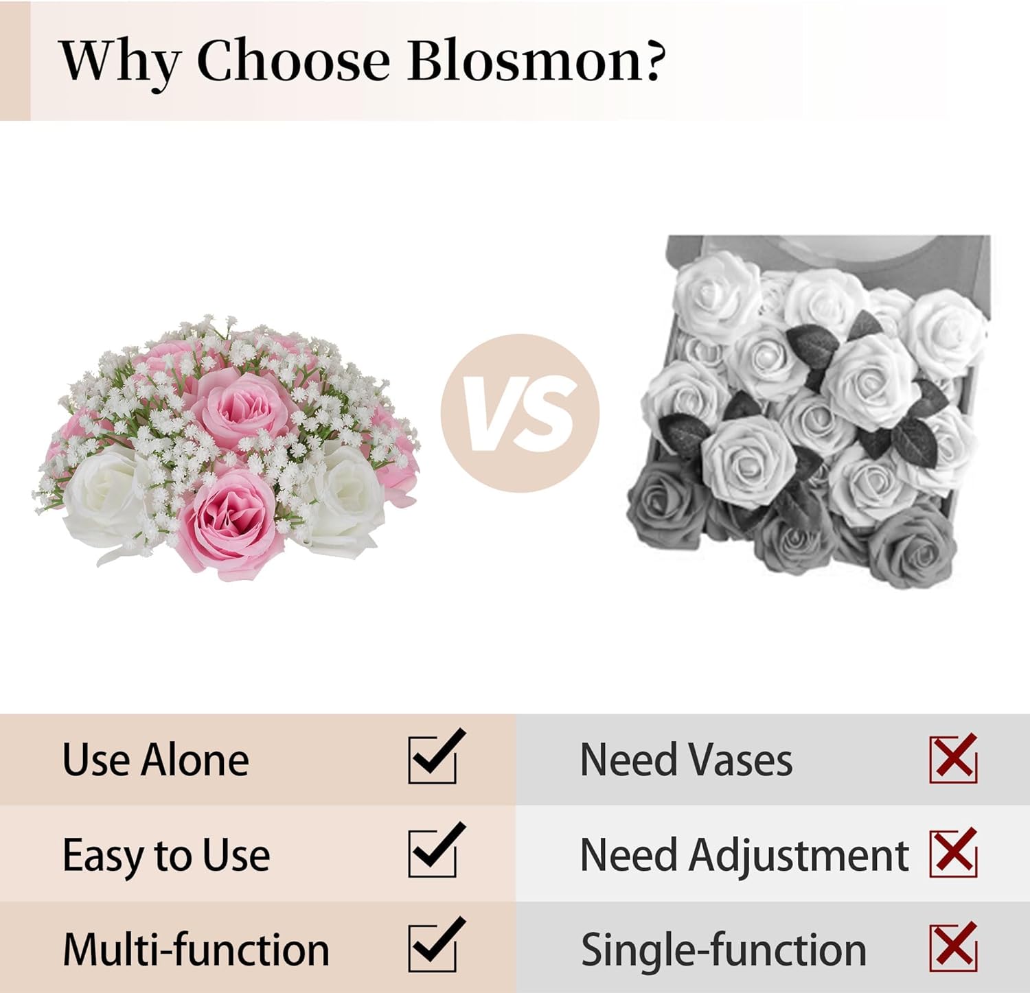 BLOSMON Fake Flowers Ball Centerpieces: 2 Pcs Pink Rose Babys Breath Artificial Flowers Wedding Decoration for Table Silk Kissing Floral Bouquet Arrangements for Home Party DIY Decor - Image 5