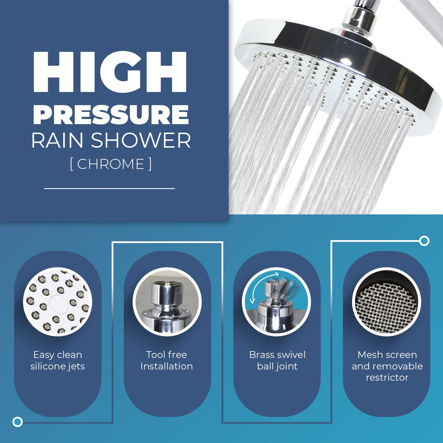 CircleSplash Rainfall Shower Head 2.5 gpm High Flow Showerhead