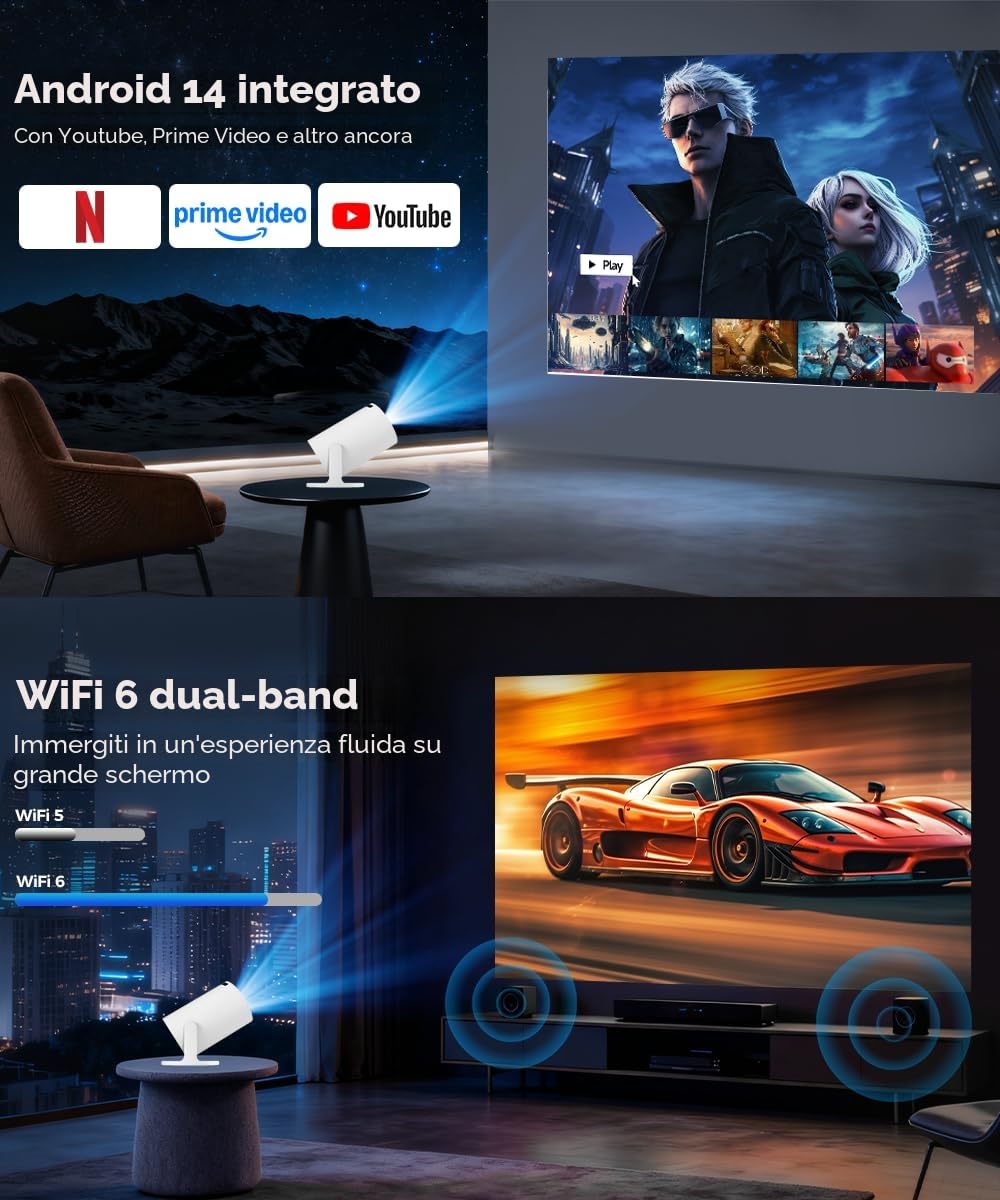 Mini Proiettore 4K Smart Projector 5G WiFi 6 BT 5.4 Full HD 1080P 200ANSI 8000L Auto Trapezoid Correction