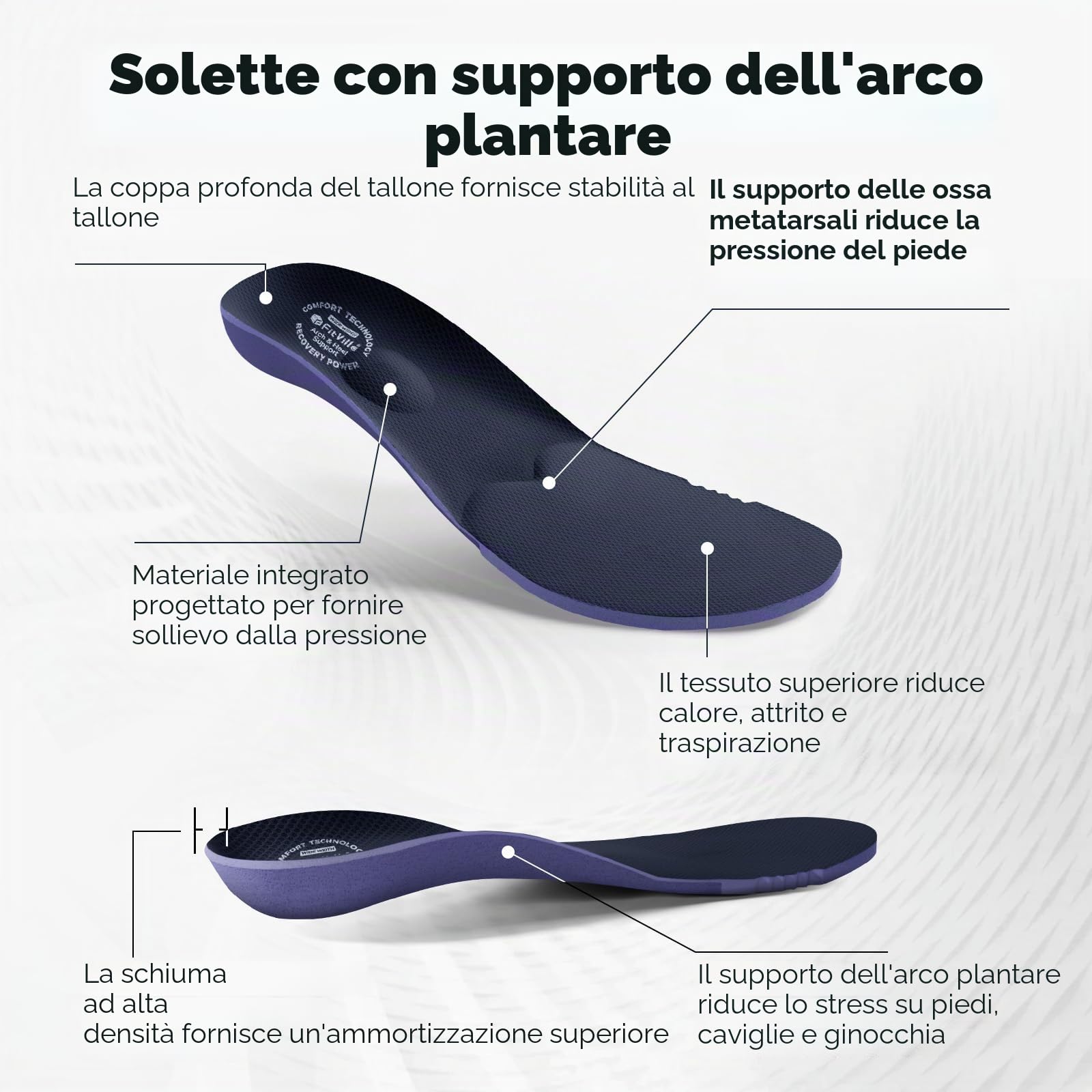 FitVille Scarpe da Camminata Uomo Extra Larghe Leggere Sneaker Casual Traspiranti Scarpe Sportive