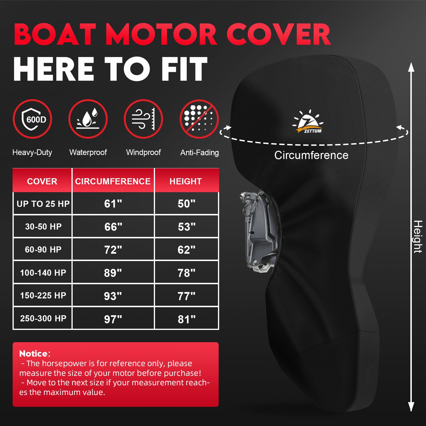 Zettum Housse Moteur Hors-Bord 600D Impermeable 50-115 CV - Protection Noire Robuste