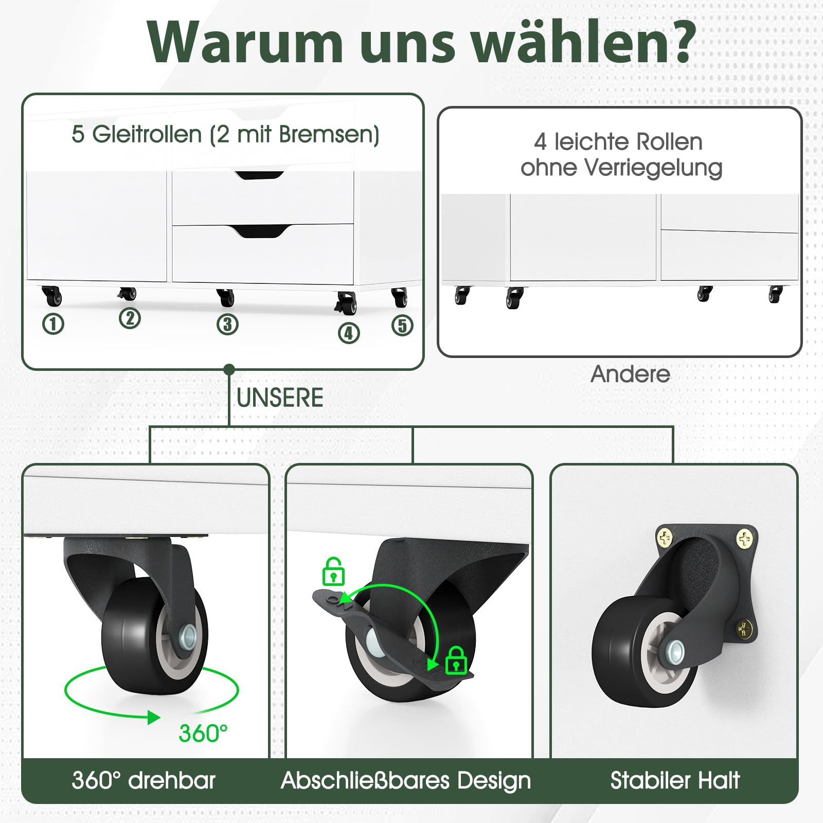 COSTWAY Rollcontainer mit 5 Schubladen & Schrank, mobiler Aktenschrank mit Rollen, Schubladenschrank mit Arbeitsplatte, Rollwagen Bürocontainer aus Holz für Zuhause, Büro, Weiß