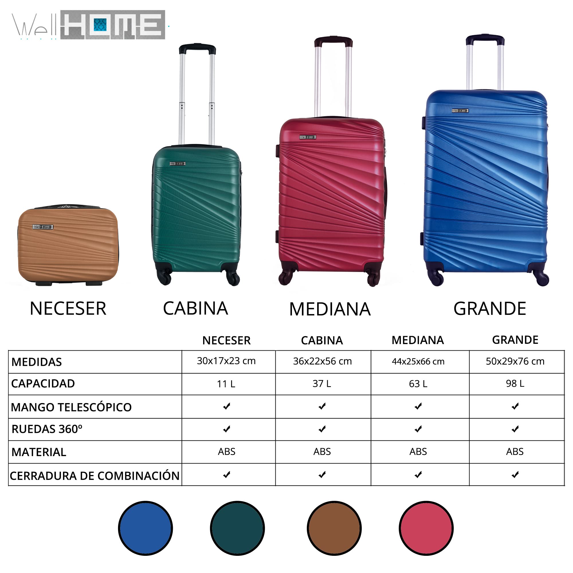 Set di 4 valigie da cabina rigide 56 cm, valigia media 66 cm, valigia grande 76 cm e borsa 23 cm, Verde