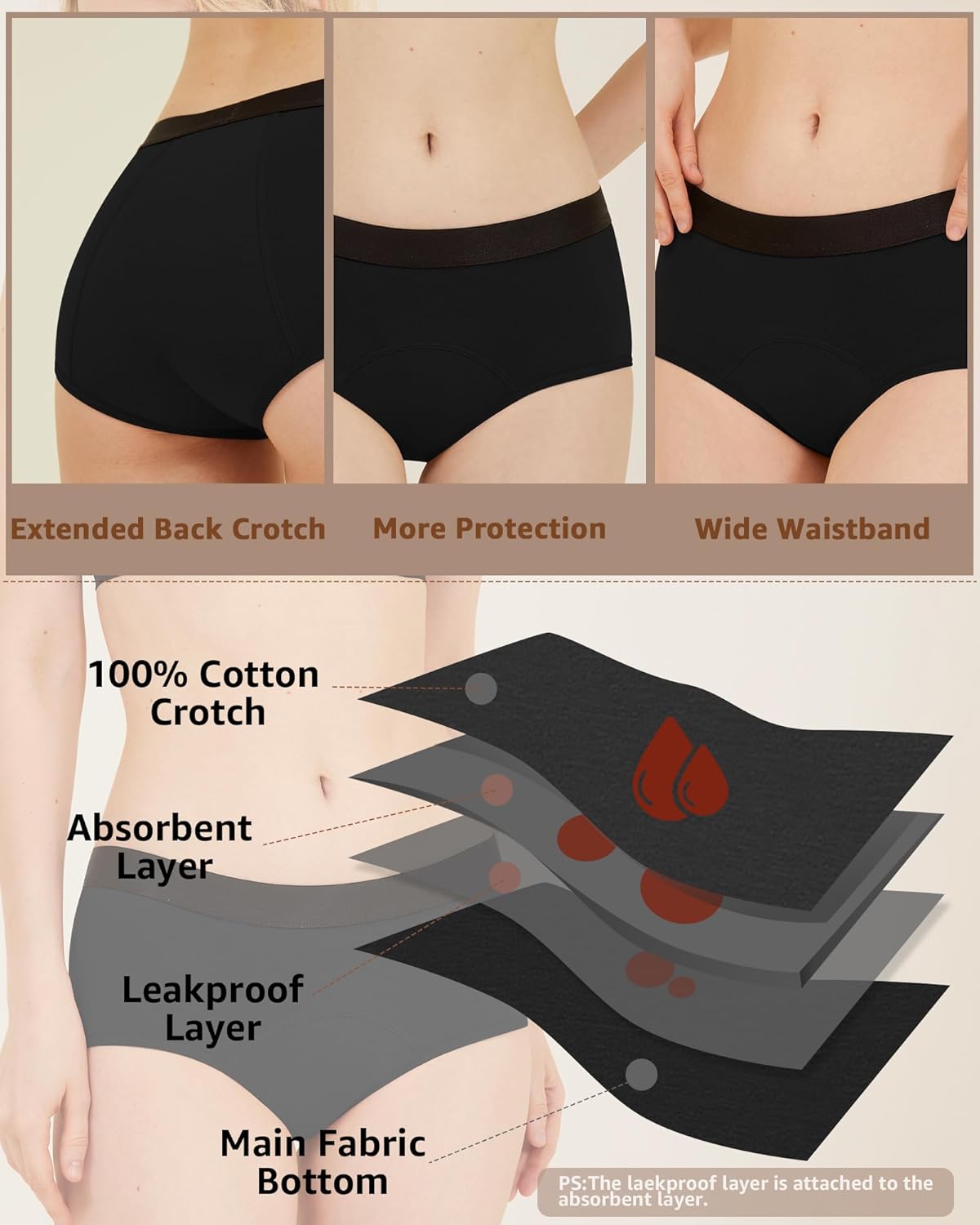 POPKOK Period Underwear Womens Cotton Hipster Postpartum Panties 3 Pack - Image 3