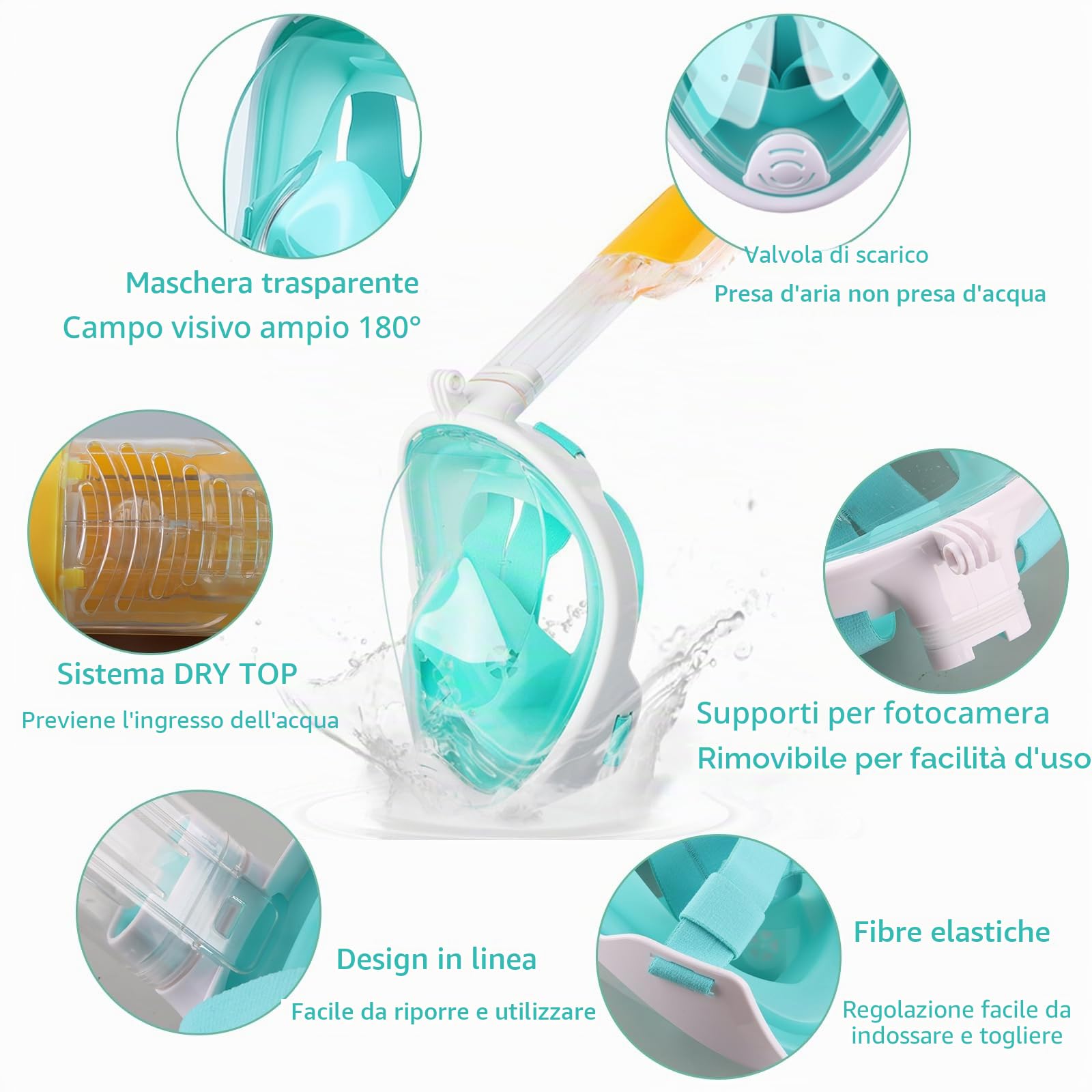 Maschera Snorkeling, Yanghad Maschera Subacquea Adulti, Visione Panoramica ad Alta Risoluzione, Design del Canale Antiappannamento con Doppio Flusso d'Aria, Visiera Resistente Agli Urti(S/M, verde)