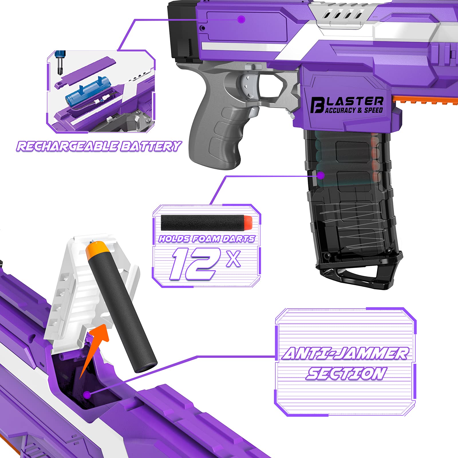 Thumbnail 5