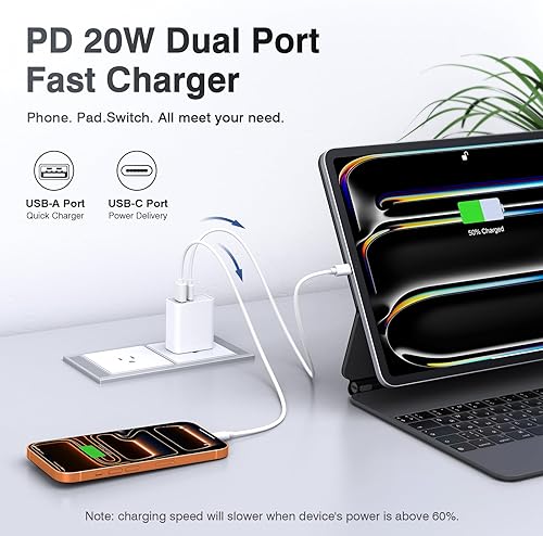 Miniatura 4 de Bloque de cargador de pared USB C de 20 W, paquete de 3 unidades de doble puerto PD de suministro de energía rápida tipo C, adaptador de enchufe