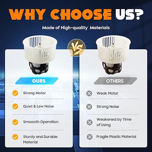 Miniatura 2 de Motor soplador de calentador de CA para BMW 528i xDrive 2012-2016 BMW Alpina B6 xDrive Gran Coupe 2015-2018, 64119242607/700294