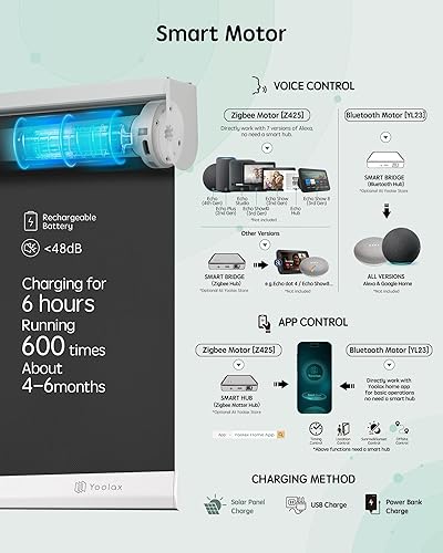 Miniatura 71 de Yoolax Persianas motorizadas con control remoto, persianas inteligentes opacas para ventanas, persianas enrollables motorizadas, persianas Tela