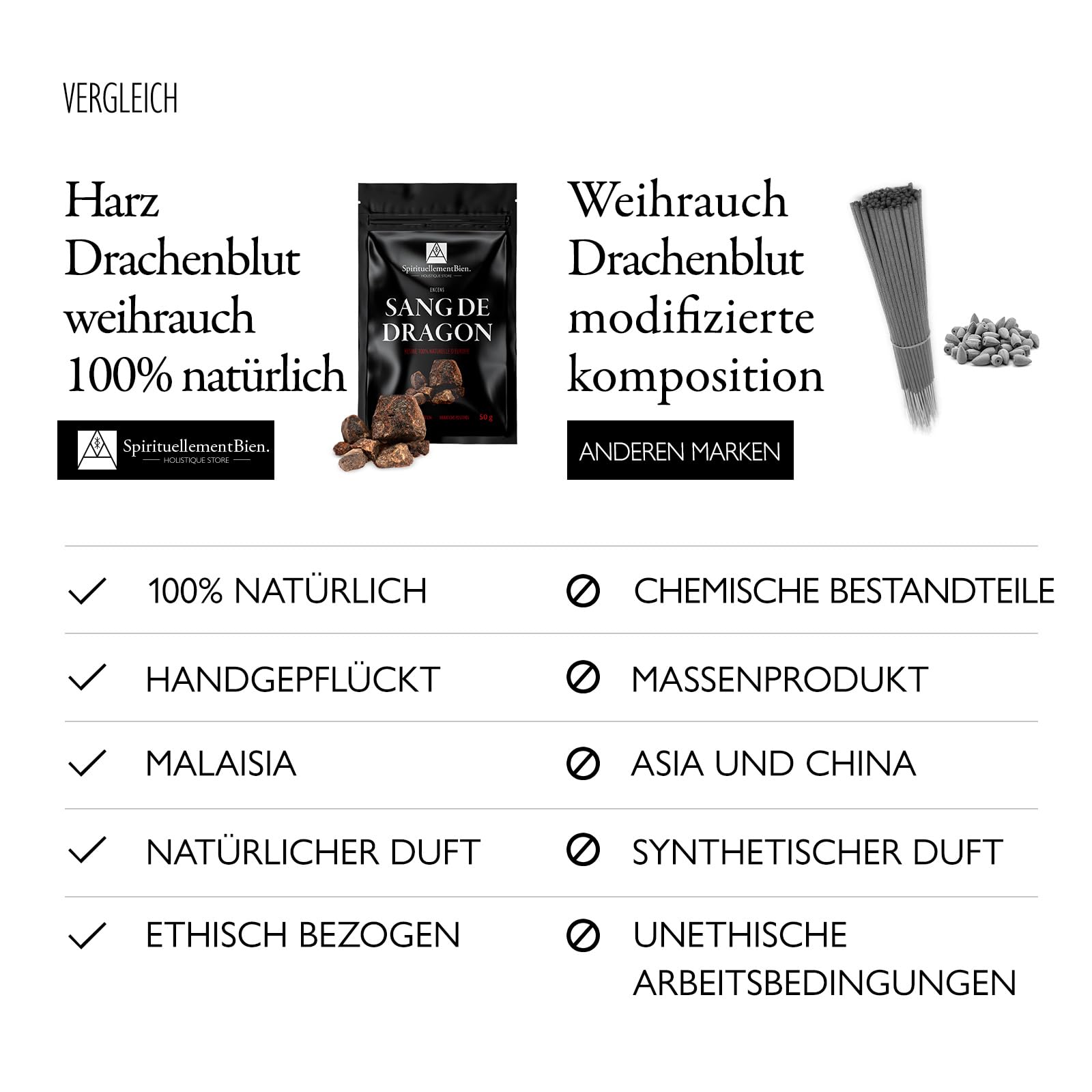 Weihrauch Drachenblut – 100% Reines und Authentisches Harz in Körnerform 100 g – Für Räuchergefäß oder Duftbrenner – Schutz vor schwarzer Magie – Reinigung – Positive Schwingung