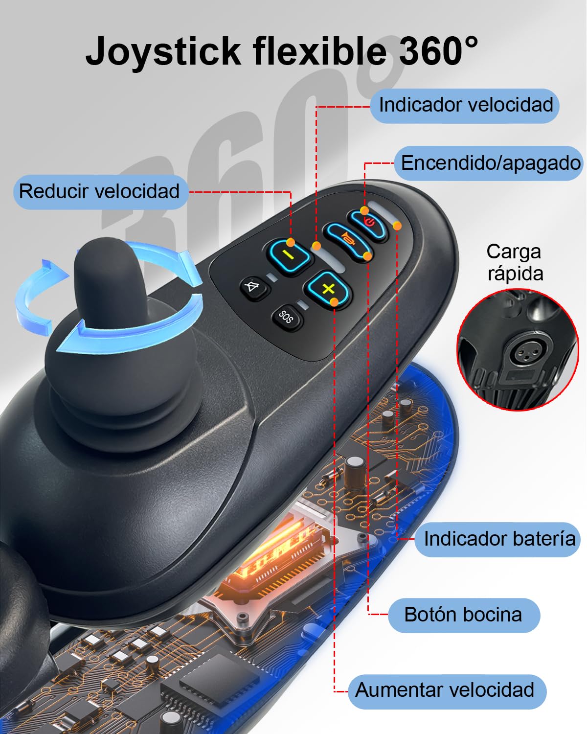 D10 Silla de Ruedas Eléctrica Plegable para Adultos, Potente Motor 500W, Batería Litio Extraíble 12Ah, Autonomía 20KM, Marco Reforzado Aleación de Aluminio, Capacidad 150KG, Aeronave aprobada