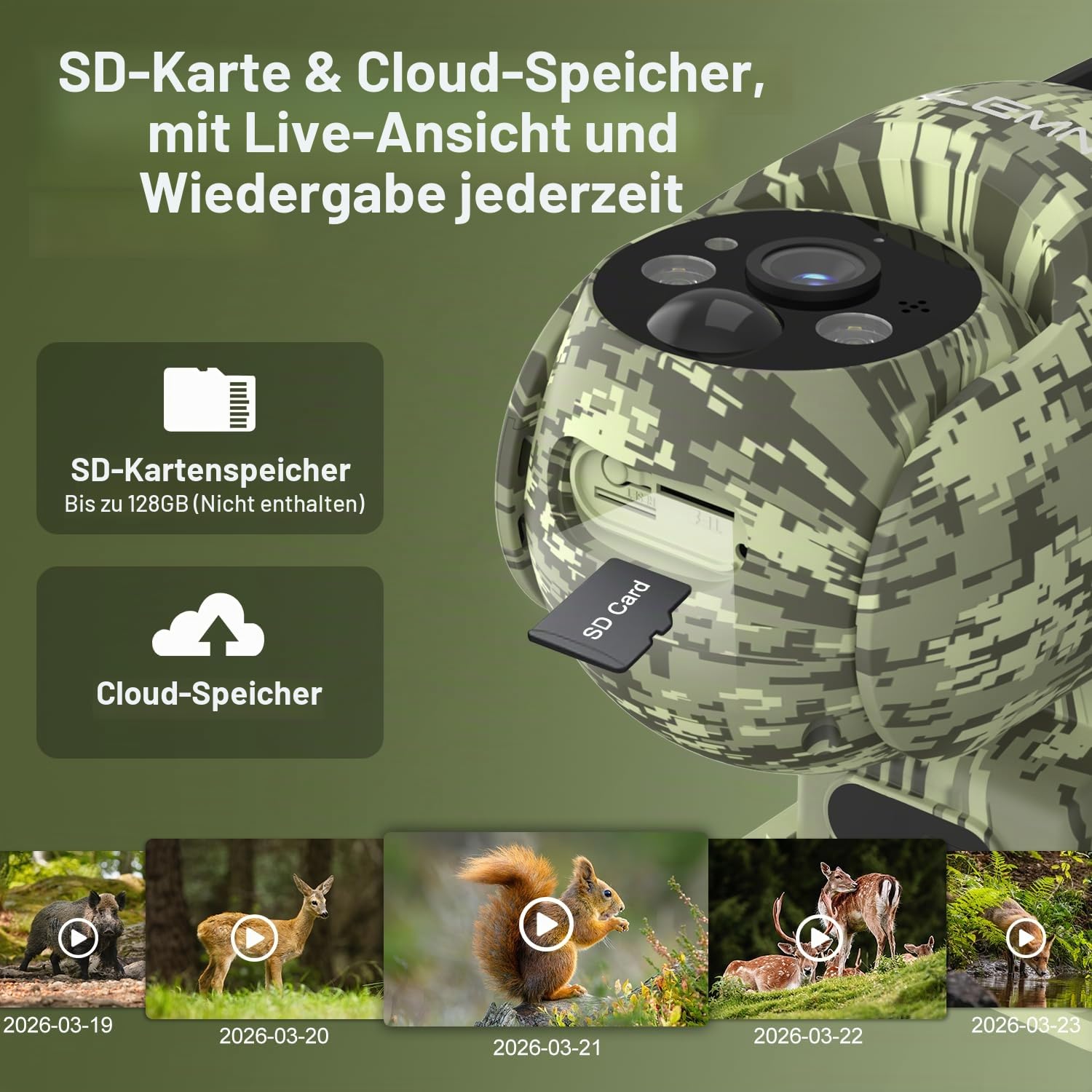 Lemnoi Solar Wildkamera Ohne WLAN, 4G LTE Überwachungskamera Aussen mit vorinstallierter SIM-Karte, 2K Akku Wildkamera mit Bewegungsmelder, Farbnachtsicht, Solarpanel, IP66 wasserdicht