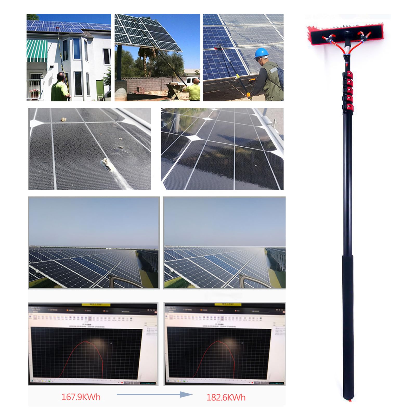 Pulitore per Pannelli solari Estensibile ad Acqua, Spazzola telescopica ad Acqua da 3,6 m | Spazzola da 35 cm, idropulitrice telescopica per la Pulizia di Pannelli fotovoltaici e solari, ne