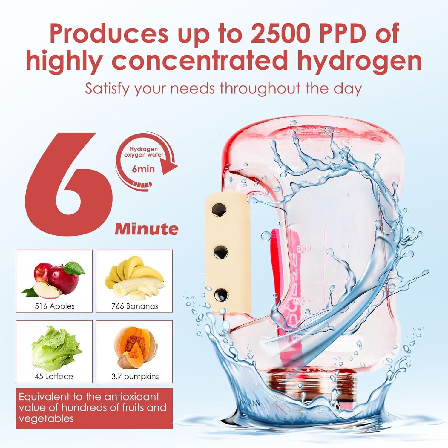 Hydrogen Water Bottle Generator, 1.5L Large Capacity Hydrogen Water Bottle for Home Outdoor, Travel, Office (Pink)