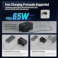 Vista 2 de Bateria V Mount Neewer PS099E con cable tipo C, 6800mAh 99Wh 14.5V Mini V Lock con pantalla OLED, carga rápida 65W PD USB C, D Tap/BP/USB A/DC