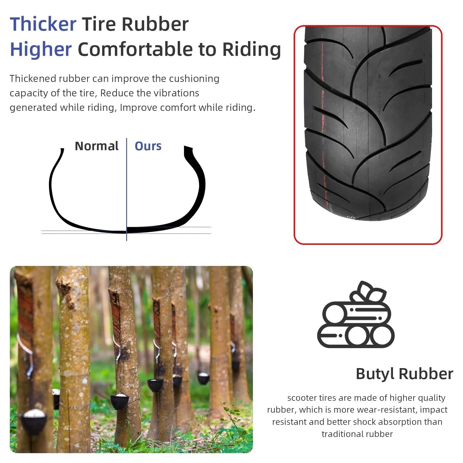 Pneu Trotinette Electrique,Roue Trottinette Electr Pneu tubeless auto-réparateur 11 pouces 100/55-6,5 for scooter électrique, pneu avant et arrière, antidéflagrant(Tubeless tire)