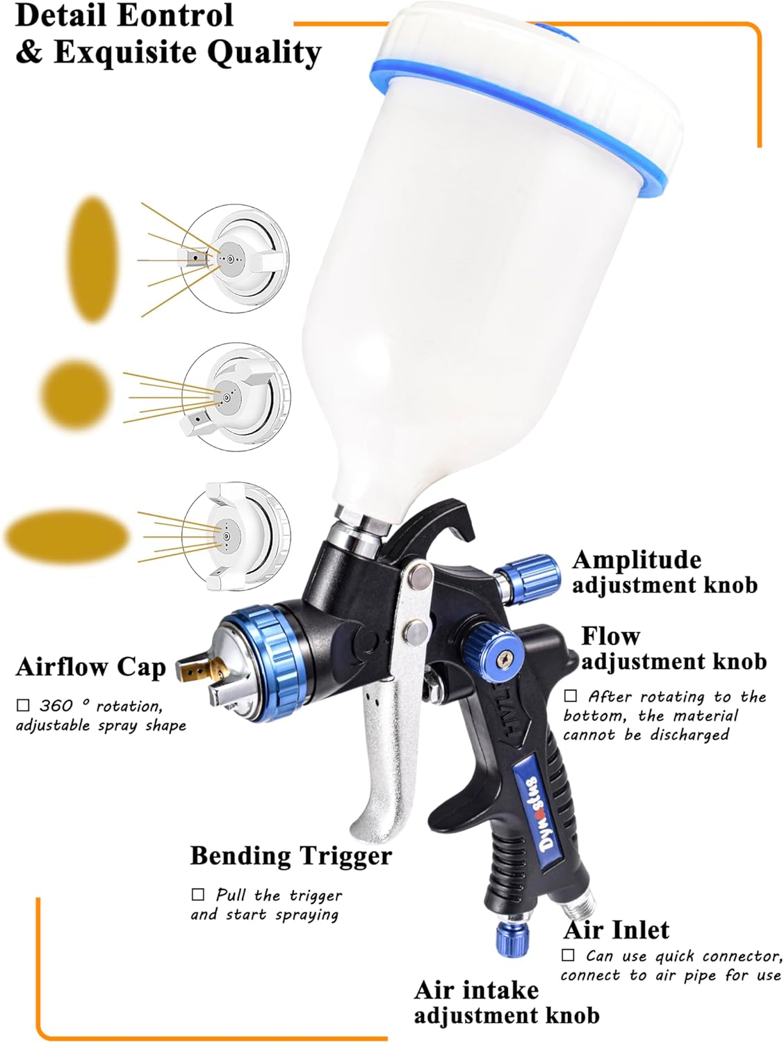 Dynastus Pro Series Gravity Feed Composite HVLP Air Spray Gun Detail Paint Sprayer 2 Pcs Kits, with 1.0, 2.0 Nozzle