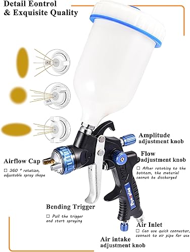 Miniatura 4 de Dynastus Pro Series Gravity Feed Composite HVLP Pistola de pulverización de aire Detalle Pulverizador de pintura Kits de 2 piezas, con boquilla 1.0,