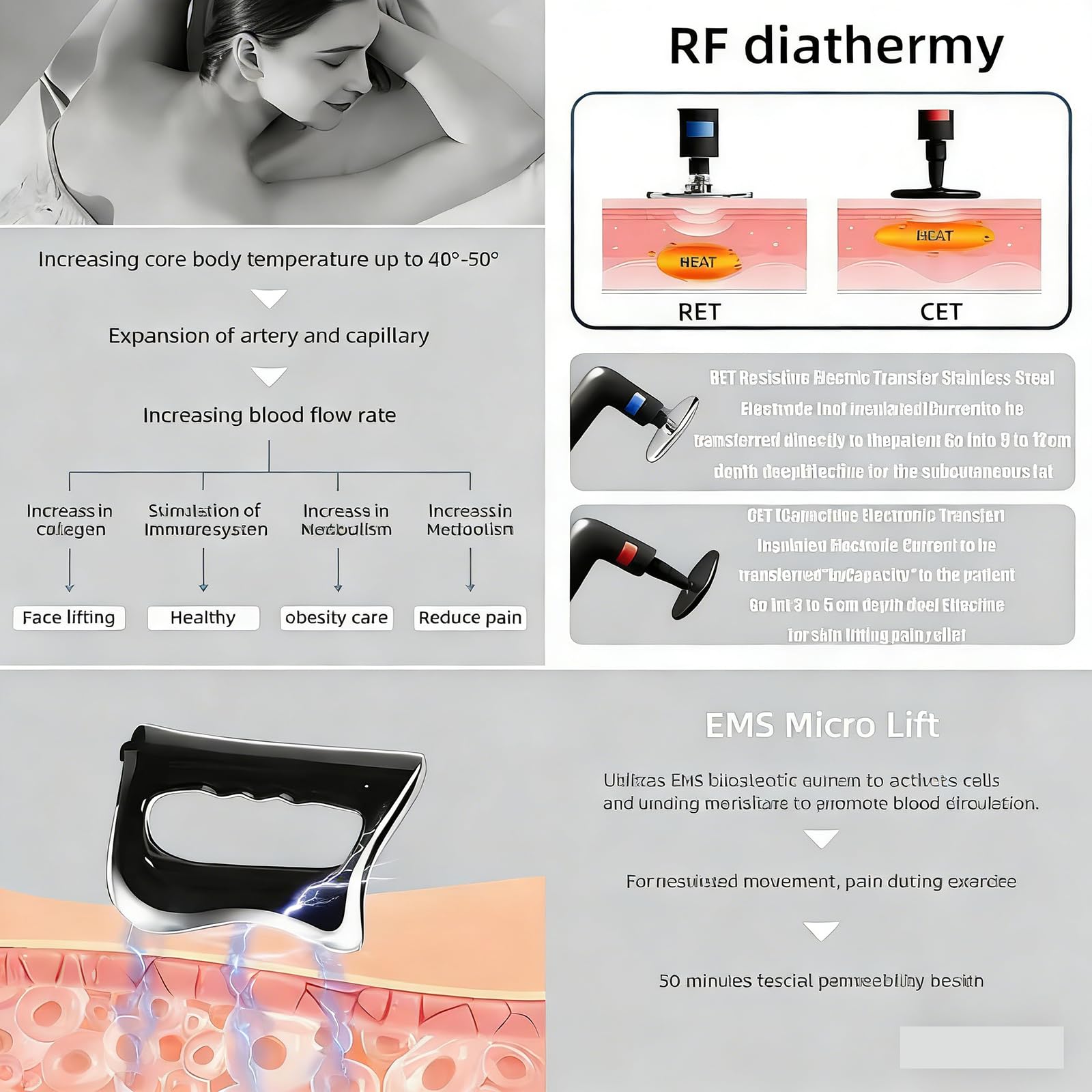 Macchina Gestione Dolore con Diatermia Fisioterapica Tecar Ret 448 Khz Cet, Macchina Tecar Intelligente per Fisioterapia, Sollievo dal Dolore Corporeo, Dimagrimento Corporeo/Lifting Viso