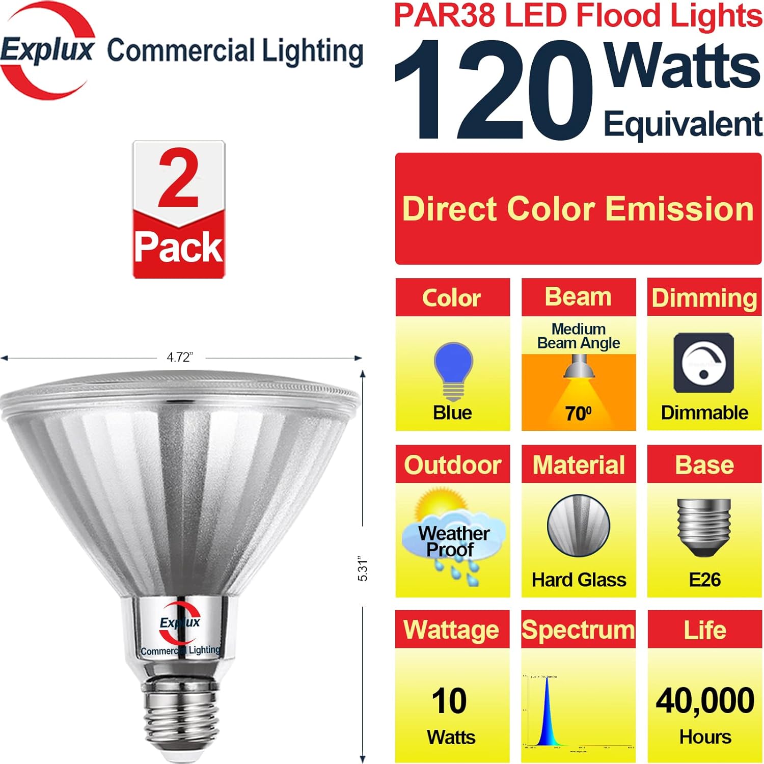 Explux Full Glass PAR38 Outdoor Flood Blue Light Bulbs, 120W Equivalent Direct LED Color Emission, Weatherproof & Anti-Ageing, Dimmable, 2-Pack