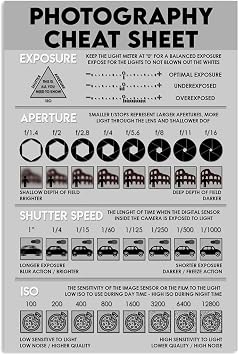 JIUFOTK Photography Cheat Sheet Metal Posters Photography Study Guide Posters Home Club Classroom Wall Decor Exposure Aperture Shutter Speed Iso Reference Plaque 8x12 Inches