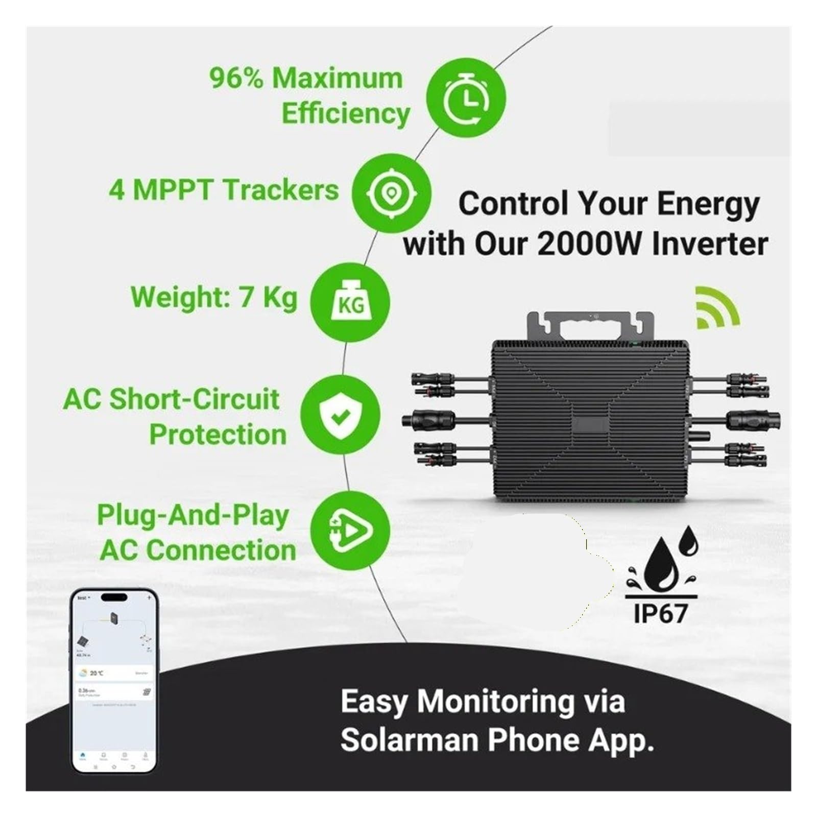Inverter Auto Convertitore Micro Inverter Grid IP67 2000W Plug Play 230 V 50 Hz 4 Ingressi Fotovoltaici MPPT Solare Sul Balcone Casa Wi-Fi Integrato