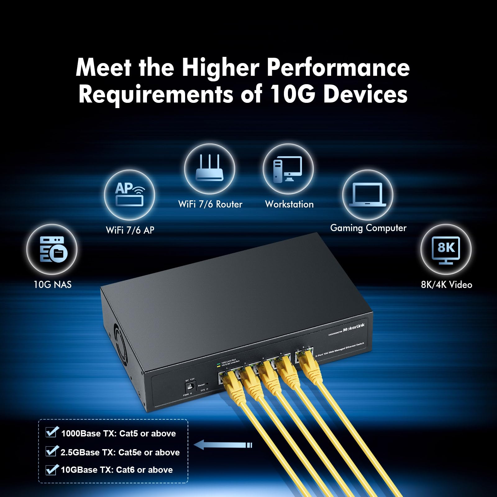MokerLink 5 Port 10Gbps Managed Switch, 5x10G RJ45 Ethernet Ports, 10G/5G/2.5G/1000M/100Mbps, 100Gbps Bandbreite, Metall L2 Web Managed Netzwerk Switch