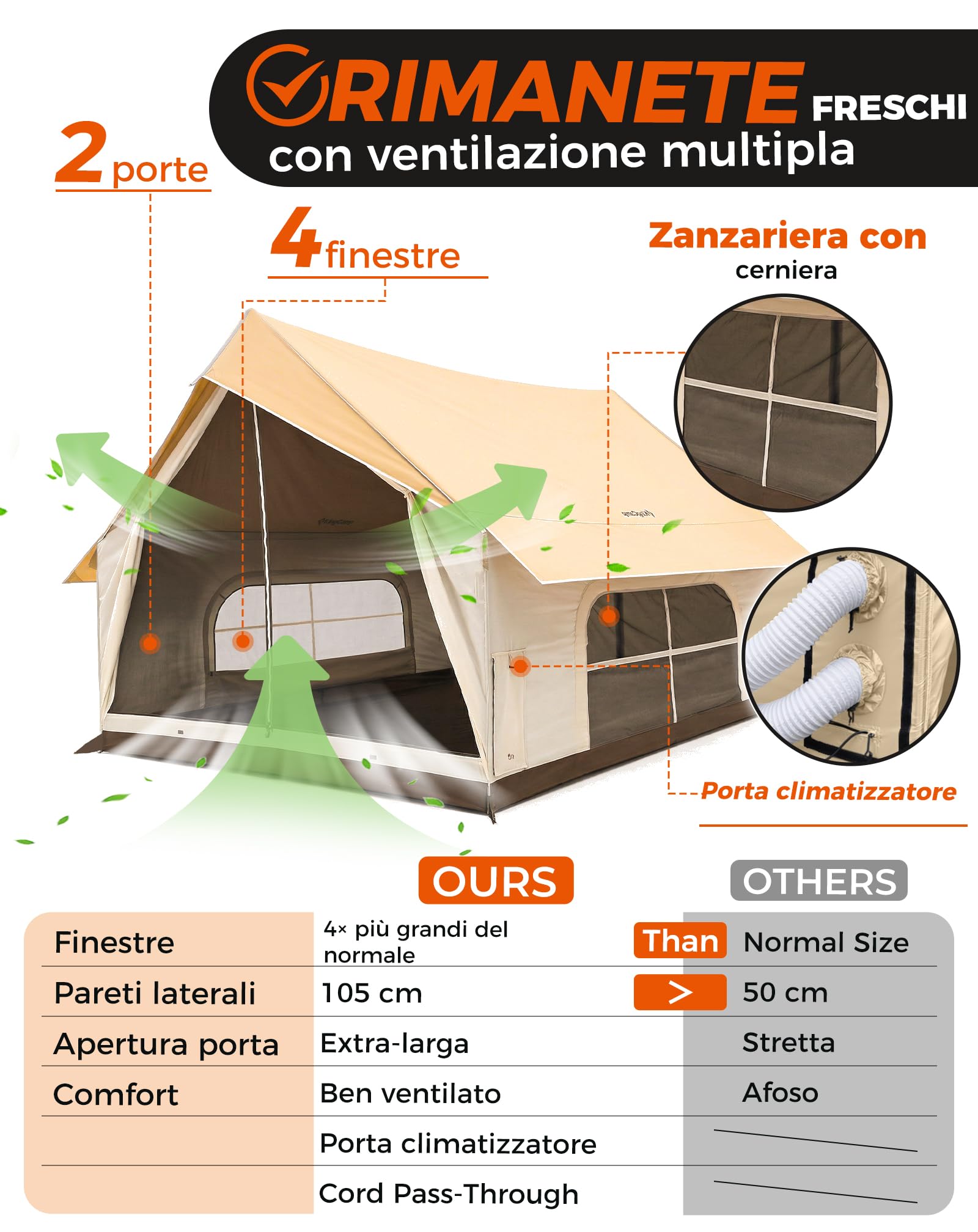 KingCamp 4-5 Persone Tenda,8㎡ Tenda Casa con Apertura Camino & Porta AC,Tenda Impermeabile 210g TC, 2 Porte 4 Finestre, con Copertura Ignifuga, Tenda 4 stagioni,per Campeggio Famiglia
