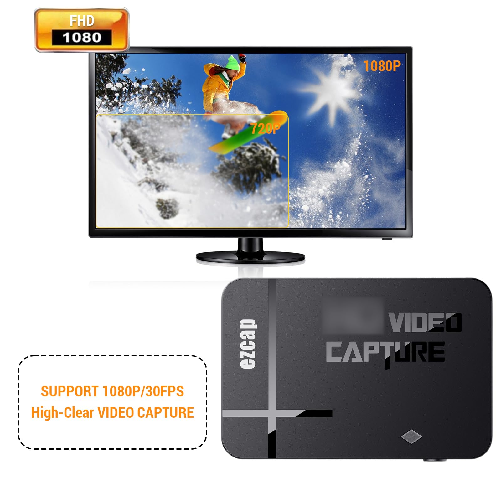 Jemora Tarjeta de Captura de Video de Alta claridad Grabadora de Juegos de Alta claridad 1080P Dispositivo de Captura de Video USB CAM Link Compatible con televisores Proyector, etc. Admite e