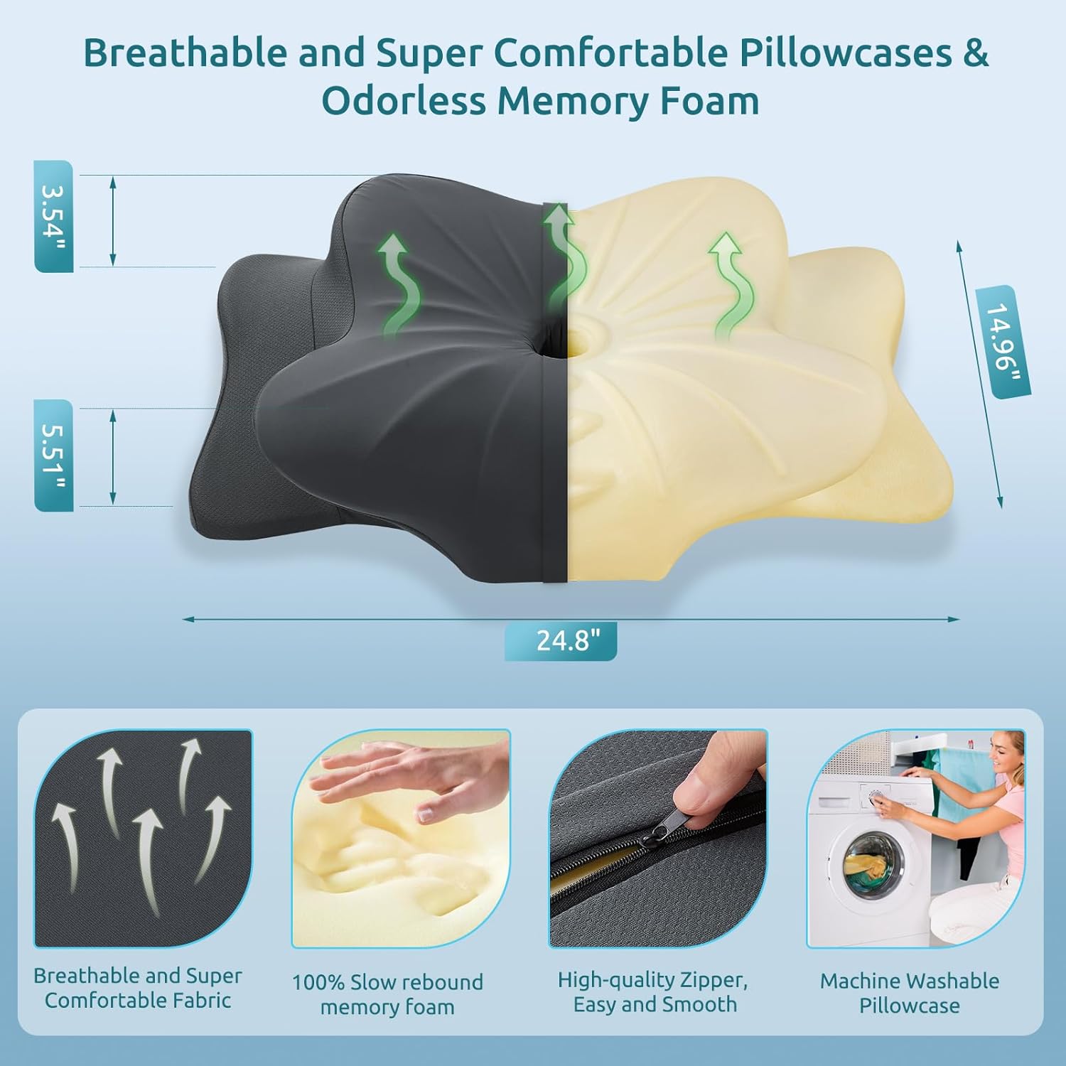 DONAMA Cervical Pillow for Neck and Shoulder,Contour Memory Foam Pillow,Ergonomic Neck Support Pillow for Side Back Stomach Sleepers with Pillowcase - Image 2