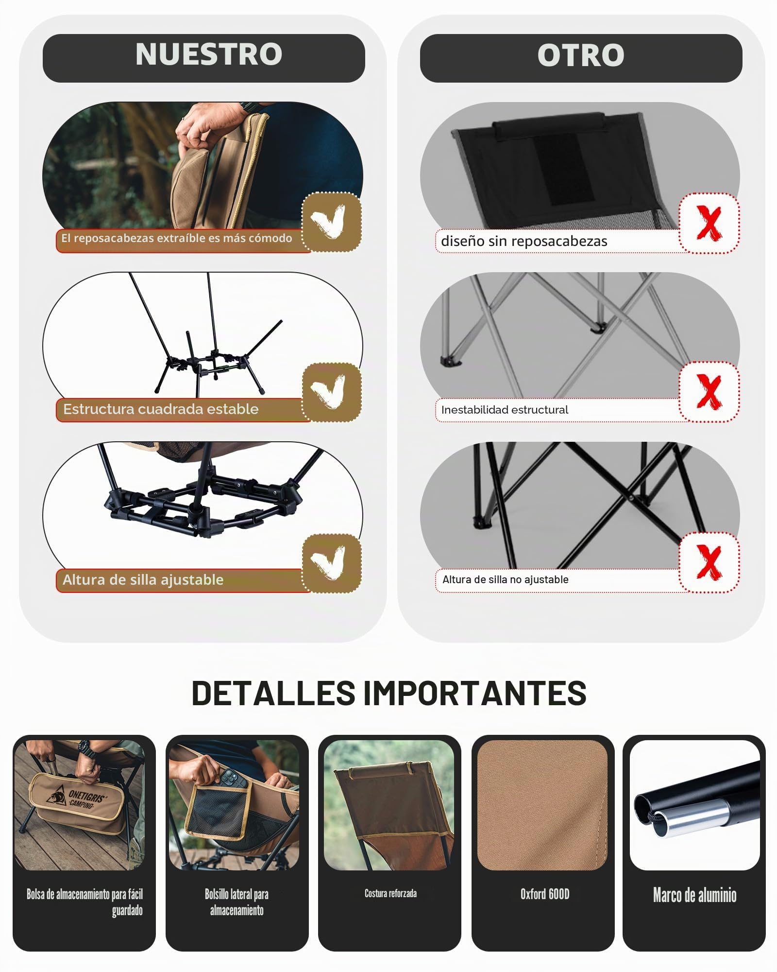 OneTigris Dragonhide - Silla de camping con respaldo alto, silla plegable, 150 kg, silla de camping ligera, silla de pesca plegable con 2 bolsillos laterales, silla plegable ultraligera para