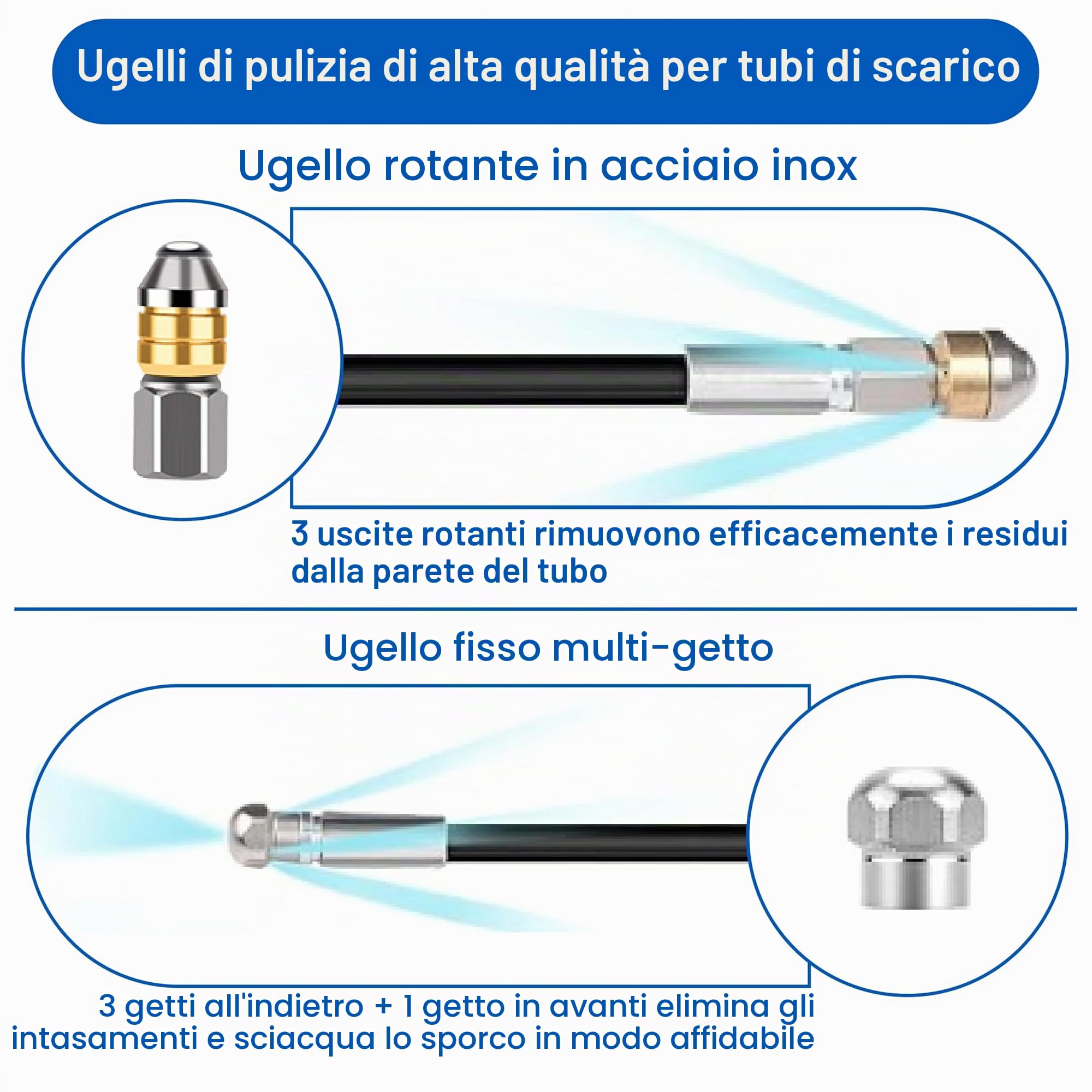 Tubo di pulizia ad alta pressione 30m, 5800 PSI/400 bar,Set Premium per la pulizia di tubi con adattatore e bocchetti e guanti, compatibile con Kärcher K2-K7 & Lavor & Bosch