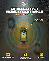 Vista 2 de Xprite Luces Estroboscópicas Mini Mejoradas de 12" 72LED para Techo, Barra de Luz de Baliza Intermitente de Seguridad de Emergencia con Base