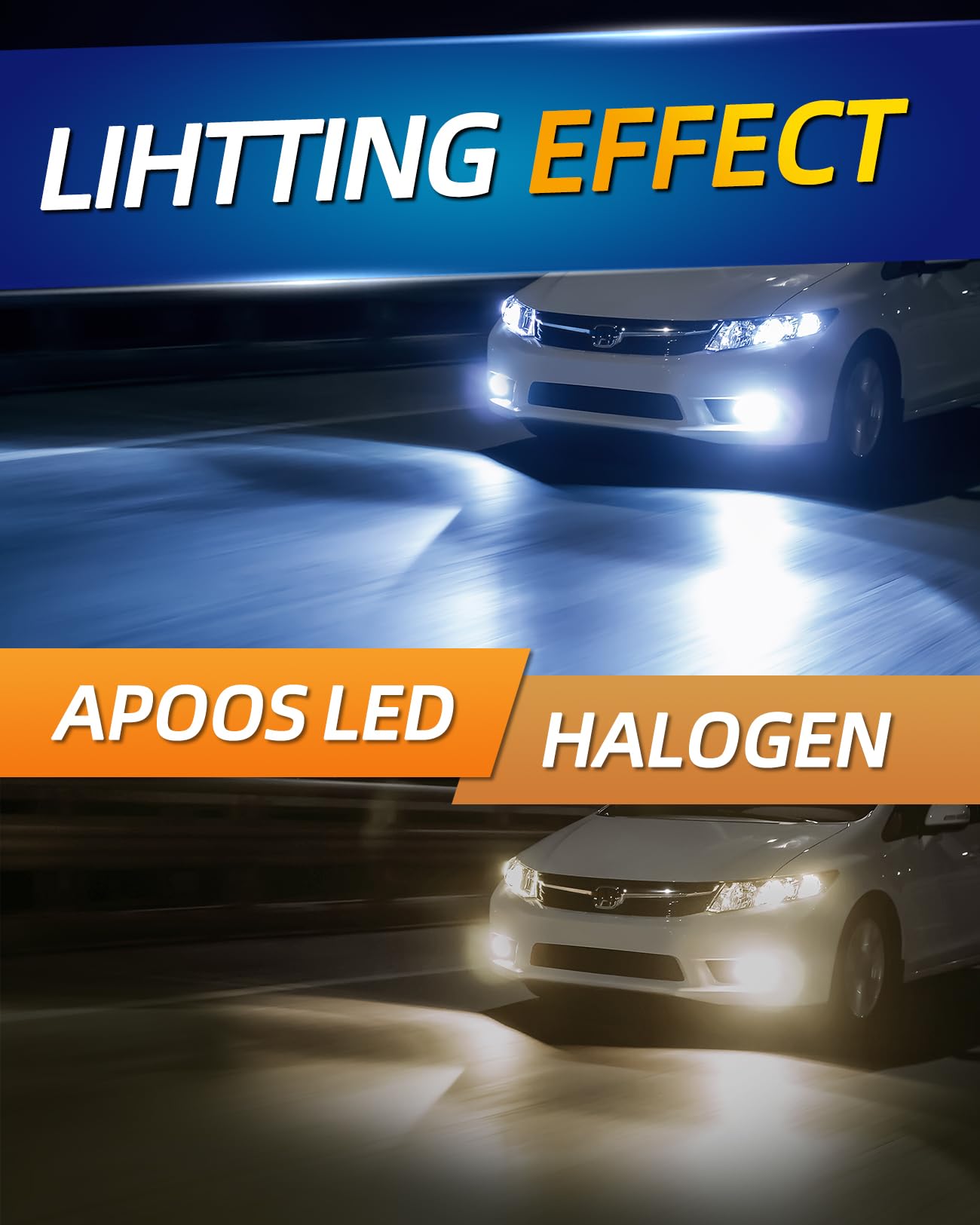 Ampoules LED H11 Antibrouillard APOOS - 36 SMD 6500K Blanc Pur, 1:1 Plug & Play H8 H9 H16 - Lot De 2 Pour DRL Et Feux De Jour