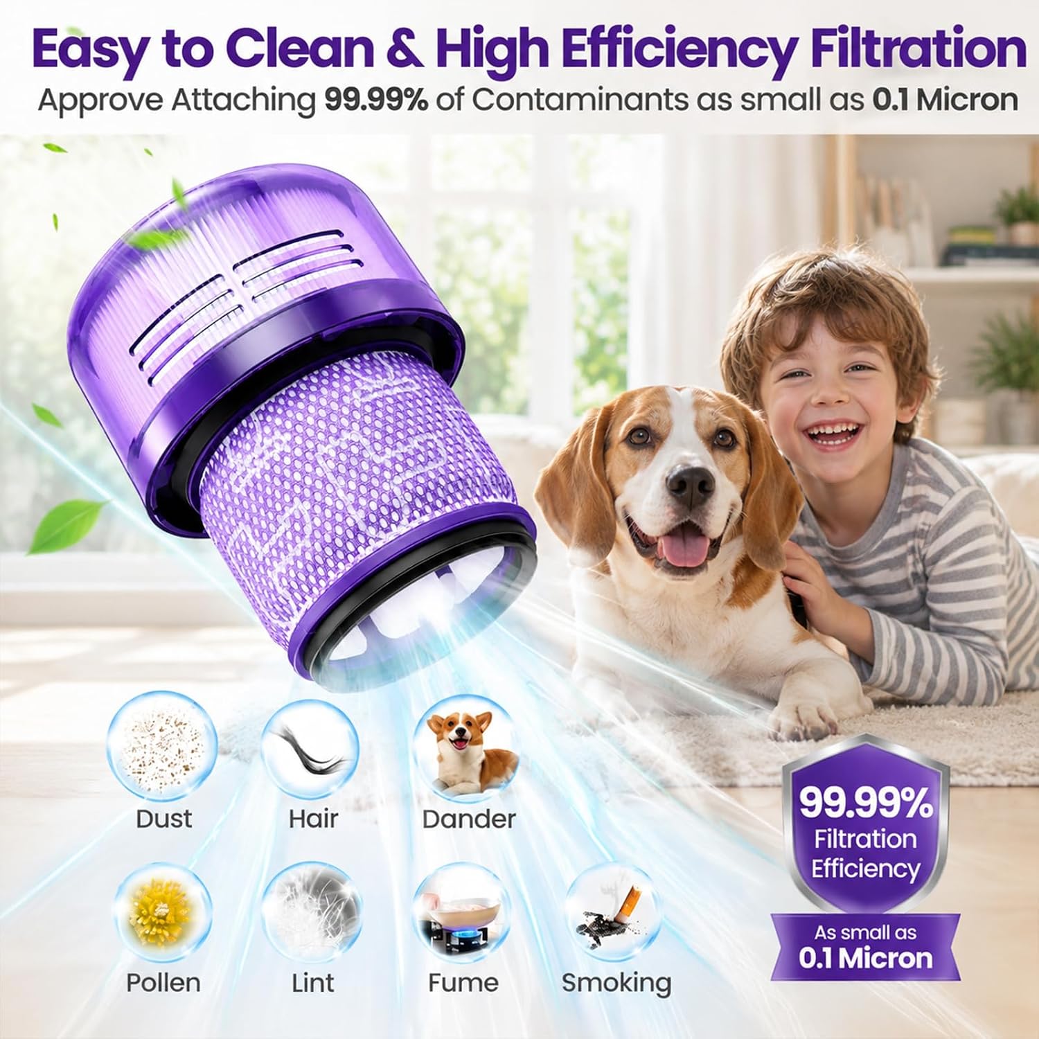 SV16 Filter Replacement Parts for Dyson Vacuum Cleaner Compatible with Dyson SV16, SV29,Outsize+, Outsize, V11 Outsize, V15 Outsize,V11 Outsize Origin/Absolute+ Compare to Part 970422-01